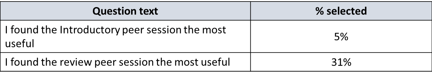 table1